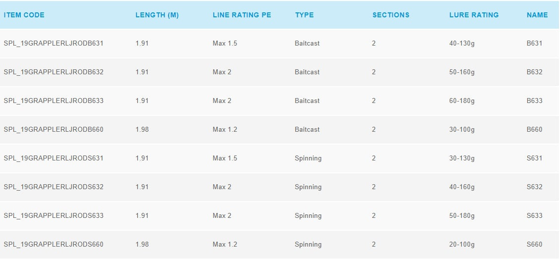 Shimano Grappler LJ rod – Fishing Buddy Singapore