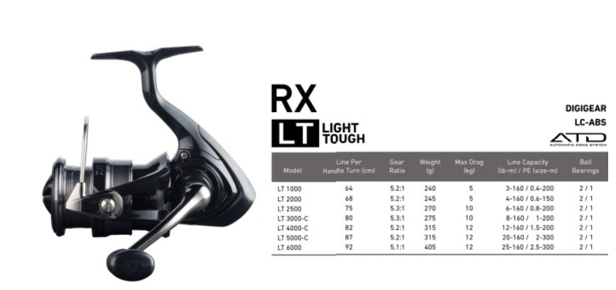 Daiwa RX 20 LT Spinning Reel Black