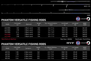 Daiwa PHANTOM VERSATILE ROD